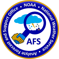 AFS Logo