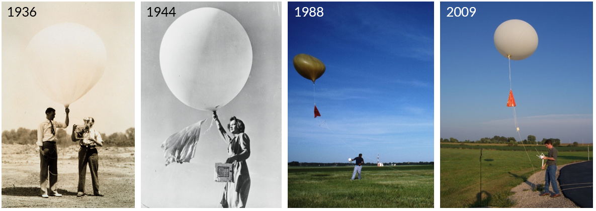 Balloon launches have changed little in several decades.