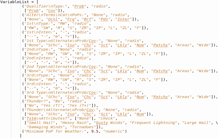 Variable List Example