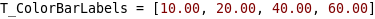 Color Bar Labels Example