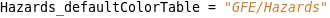 Default Color Tables Example