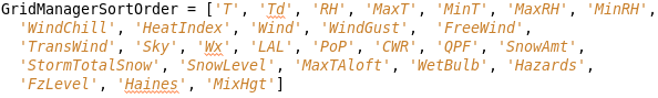 Grid Manager Sort Order Example