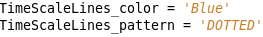 Time Scale Lines Color and Pattern Example