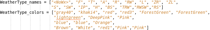 Weather Type Entries Example