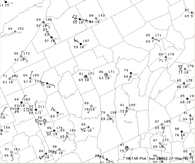 Example plot of METAR data