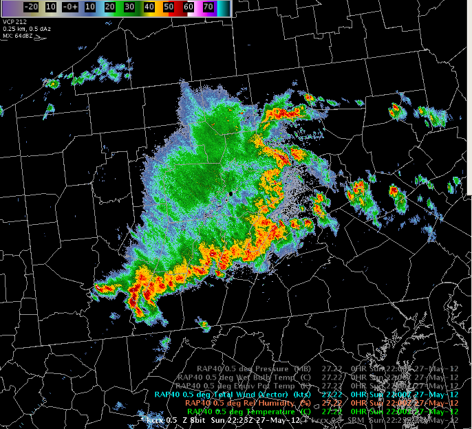 Radar data with multiple additional products loaded (see product legend) from the Environmental Data Package