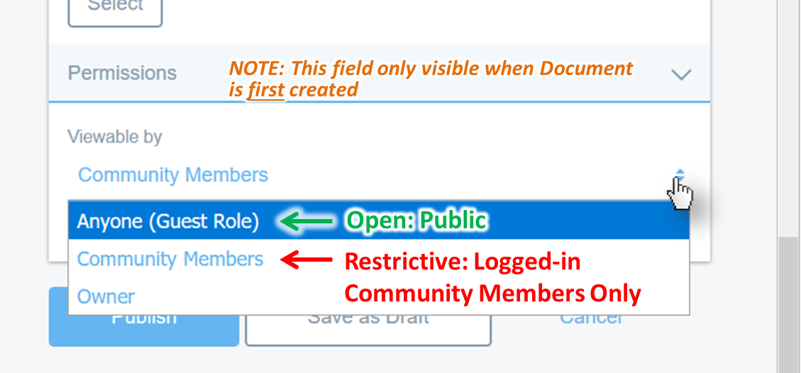 The permissions choices for new documents in VLab