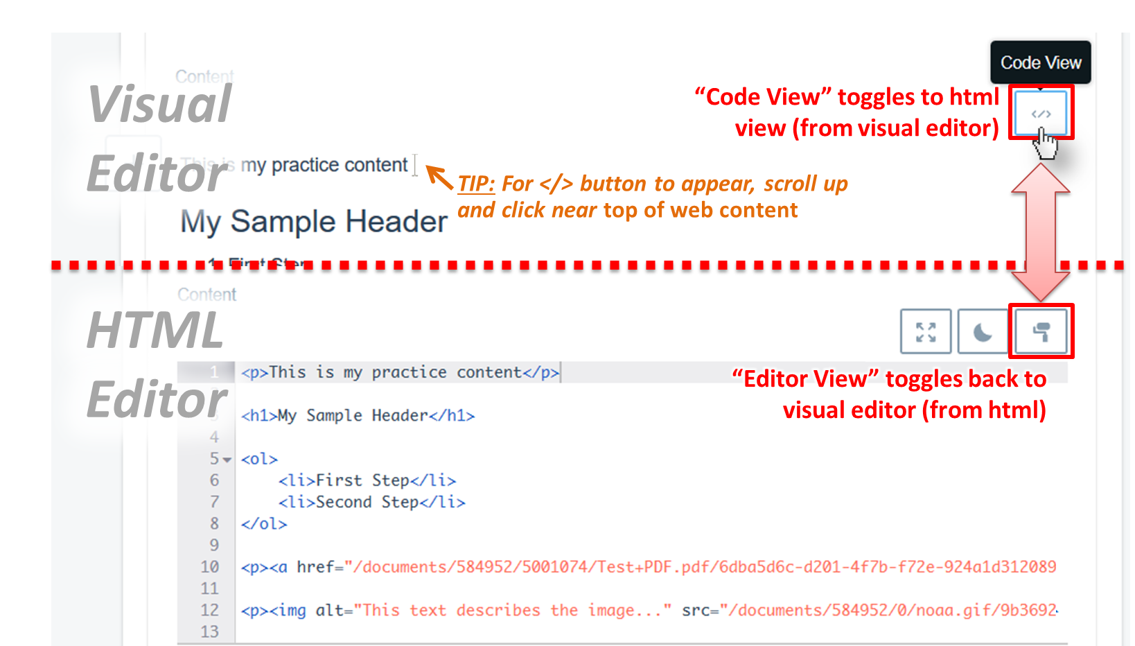 The "Code View" button in the Web Content editor toggles between the visual editor and an html source editor