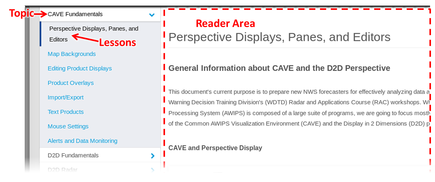 Basic navigation for the AWIPS Fundamentals VLab page includes a menu with topics and lessons, and a reader area for the selected lesson