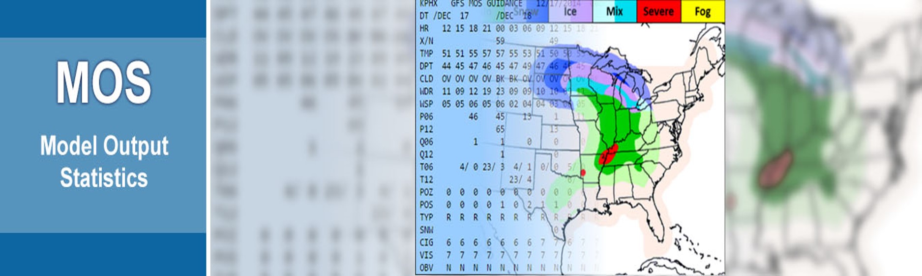 Model Output Statistics (MOS) is a type of statistical post-processing, a class of techniques used to improve numerical weather models' ability to forecast by relating model outputs to observational or additional model data.