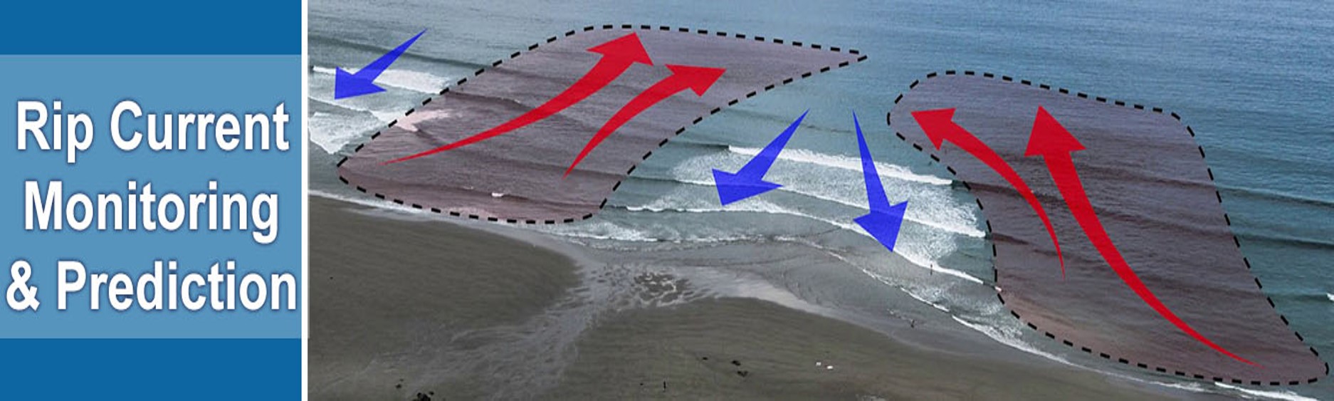 Rip Currents are powerful, channeled currents of water flowing away from shore. 