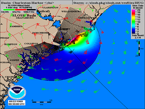 Storm Surge