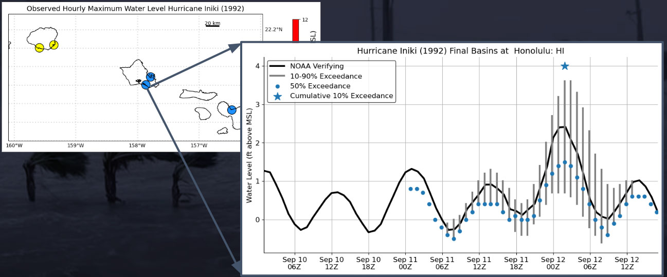 Screenshot of P-Surge simulation from September 10-12, 1992 during Hurricane Iniki
