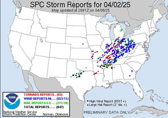 Screenshot of SPC’s Total Severe storm report