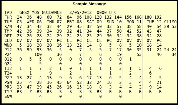 17c mos packets